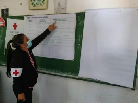 la Cruz Roja en el taller AVC de la comunidad Martí